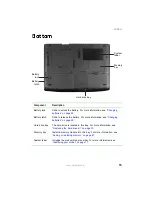 Предварительный просмотр 21 страницы Gateway 7210GX User Manual