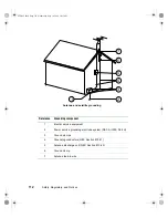 Предварительный просмотр 119 страницы Gateway 7250R System Manual