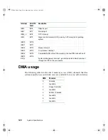 Предварительный просмотр 127 страницы Gateway 7250R System Manual