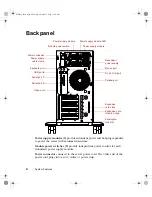 Preview for 12 page of Gateway 7400 System Manual