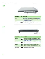 Preview for 12 page of Gateway 8000 Series s Hardware Reference Manual