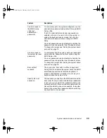 Preview for 98 page of Gateway 8400 System Manual