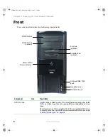 Preview for 13 page of Gateway 8510952 User Manual