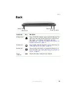 Предварительный просмотр 19 страницы Gateway 8510GH User Manual