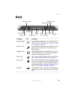 Предварительный просмотр 81 страницы Gateway 8510GH User Manual