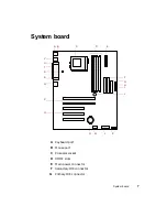 Preview for 15 page of Gateway 910 Series System Manual