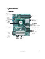 Preview for 10 page of Gateway 9210 User Manual