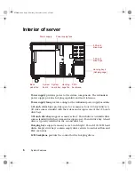 Preview for 14 page of Gateway 930 series System Manual