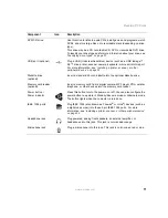 Предварительный просмотр 17 страницы Gateway 9310 User Manual