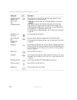 Предварительный просмотр 20 страницы Gateway 9310 User Manual