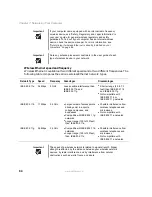 Предварительный просмотр 90 страницы Gateway 9310 User Manual