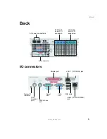 Preview for 11 page of Gateway 995 User Manual