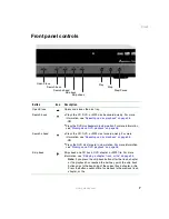 Предварительный просмотр 13 страницы Gateway AD-520 User Manual