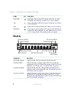 Предварительный просмотр 14 страницы Gateway AD-520 User Manual