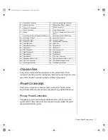 Preview for 21 page of Gateway ALR 7200 Maintaining And Troubleshooting