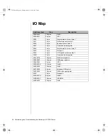 Preview for 104 page of Gateway ALR 7200 Maintaining And Troubleshooting