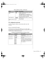 Preview for 99 page of Gateway ALR 9250R User Manual