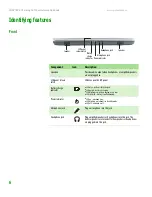 Предварительный просмотр 10 страницы Gateway and 6000 Series Hardware Reference Manual