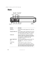 Preview for 14 page of Gateway AR-230 User Manual