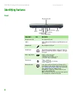 Preview for 10 page of Gateway CA6 Hardware Reference Manual