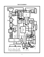 Предварительный просмотр 11 страницы Gateway CG572E Service Manual