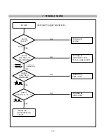 Предварительный просмотр 22 страницы Gateway CG572E Service Manual