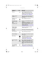 Preview for 15 page of Gateway Computer Reference Manual