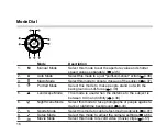 Предварительный просмотр 16 страницы Gateway DC-M42 User Manual