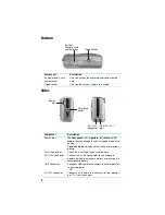 Предварительный просмотр 12 страницы Gateway DC-T60 User Manual