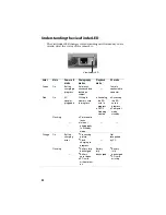 Предварительный просмотр 26 страницы Gateway DC-T60 User Manual