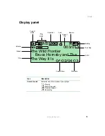 Предварительный просмотр 9 страницы Gateway DMP-110 User Manual