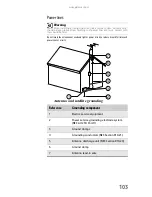 Preview for 109 page of Gateway DX4200 Reference Manual