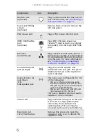 Preview for 16 page of Gateway DX4300 User Manual