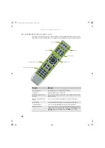 Предварительный просмотр 52 страницы Gateway DX430X User Manual