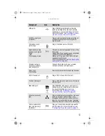 Preview for 15 page of Gateway DX440X Reference Manual