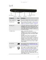 Preview for 11 page of Gateway E-100M Technical Reference Manual