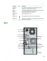 Preview for 16 page of Gateway E-1500 User Manual