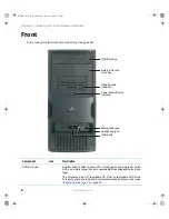 Preview for 13 page of Gateway E-2500D User Manual