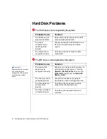 Preview for 63 page of Gateway E-3200 Maintaining And Troubleshooting