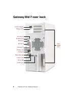 Preview for 16 page of Gateway E-3600 System Manual