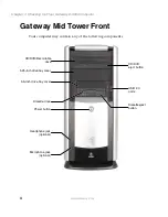 Preview for 10 page of Gateway e-4000 User Manual