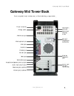 Preview for 11 page of Gateway E-4100 User Manual