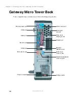 Preview for 16 page of Gateway E-4100 User Manual