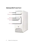 Предварительный просмотр 10 страницы Gateway E-4650 System Manual