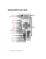 Предварительный просмотр 12 страницы Gateway E-4650 System Manual