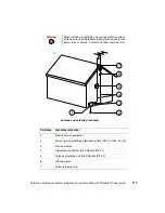 Предварительный просмотр 125 страницы Gateway E-4650 System Manual