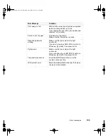 Предварительный просмотр 110 страницы Gateway E-5400 System Manual