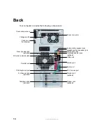 Preview for 16 page of Gateway E-6300 User Manual