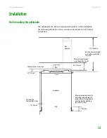 Предварительный просмотр 18 страницы Gateway E-824R User Manual