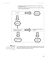 Предварительный просмотр 76 страницы Gateway E-824R User Manual